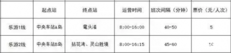鼋头渚赏樱停车攻略 2019无锡鼋头渚赏樱专线票价+运营时间