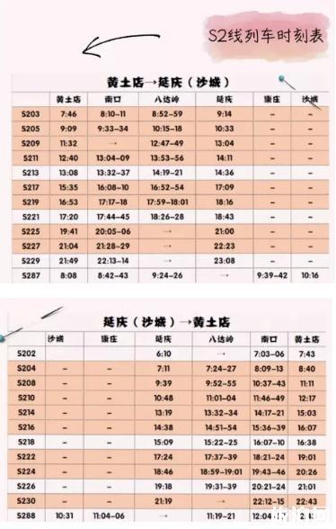 北京城铁s2购票攻略 北京城铁s2线时刻表+换乘攻略
