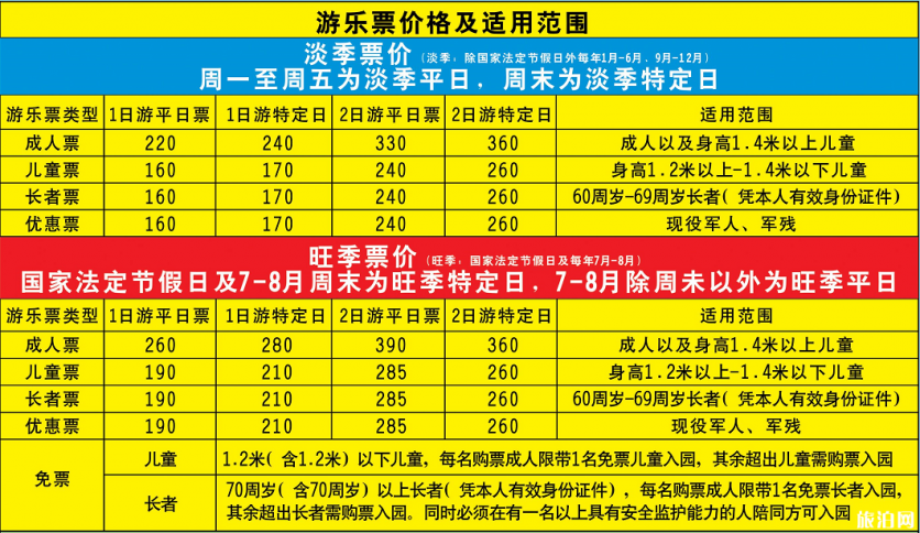 2019重庆奥陶纪门票价格+交通指南+游玩项目介绍