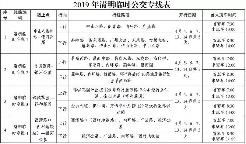 2019广州扫墓专线+扫墓交通管制+地铁运营时间