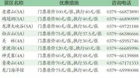 2019洛阳牡丹节龙门石窟活动攻略