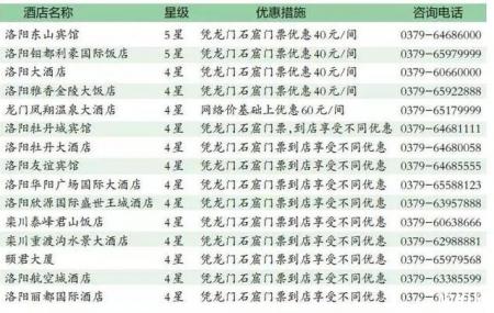 2019洛阳牡丹节龙门石窟活动攻略