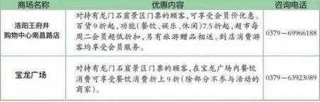 2019洛阳牡丹节龙门石窟活动攻略