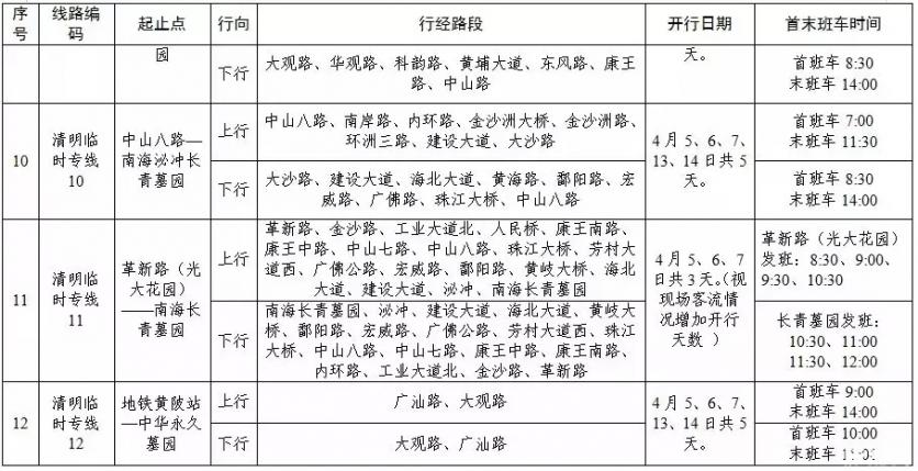 2019广州扫墓专线+扫墓交通管制+地铁运营时间