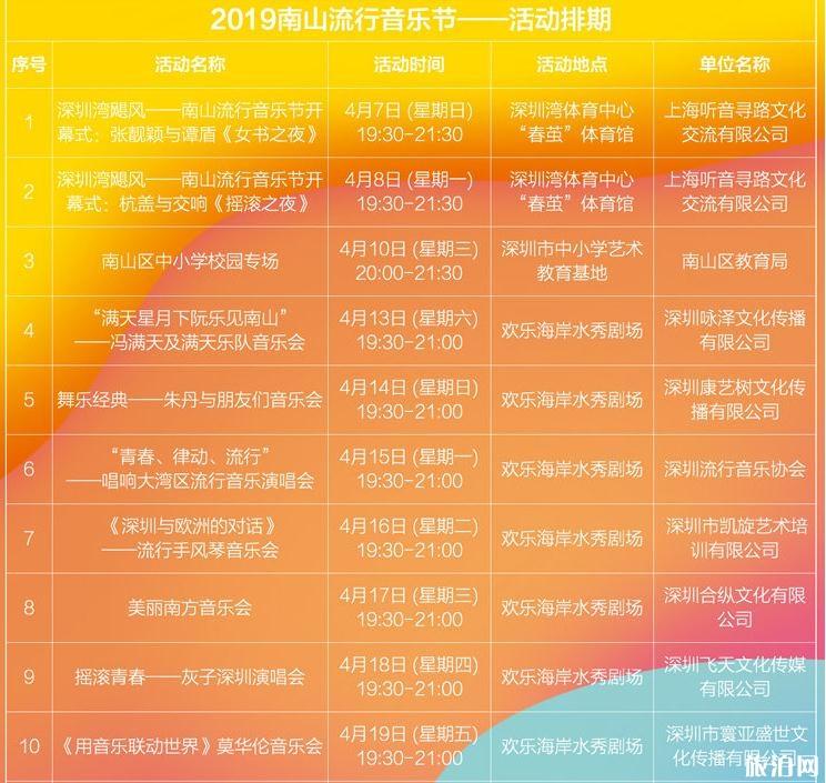 2019南山流行音樂節(jié)門票+時間+地址+交通+陣容介紹