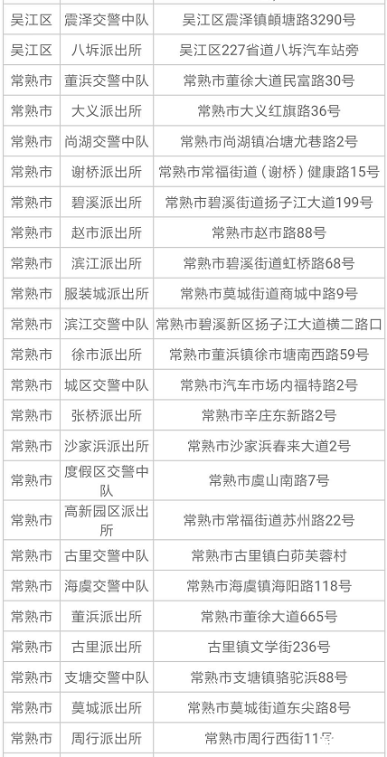 2019蘇州電動車上牌規定+地址+時間