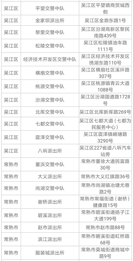 2019蘇州電動車上牌規定+地址+時間