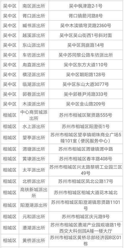 2019蘇州電動車上牌規定+地址+時間