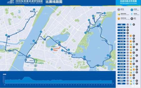 2019武汉马拉松时间+线路+交通管制