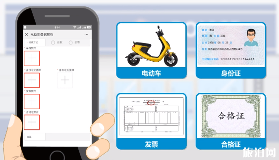 2019蘇州電動車上牌規定+地址+時間