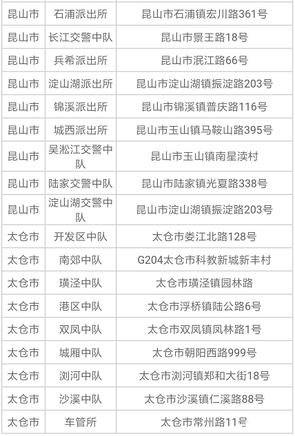 2019蘇州電動車上牌規定+地址+時間