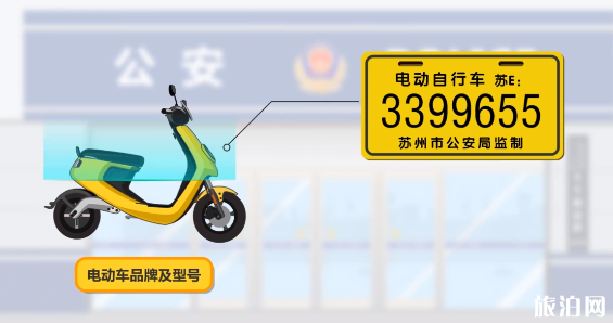 2019蘇州電動車上牌規定+地址+時間