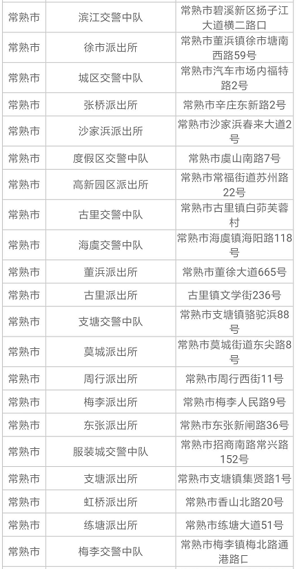 2019蘇州電動車上牌規定+地址+時間