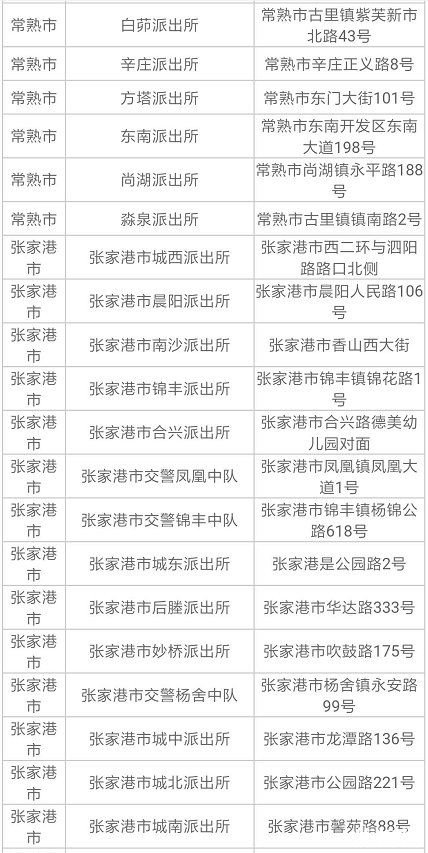 2019蘇州電動車上牌規定+地址+時間