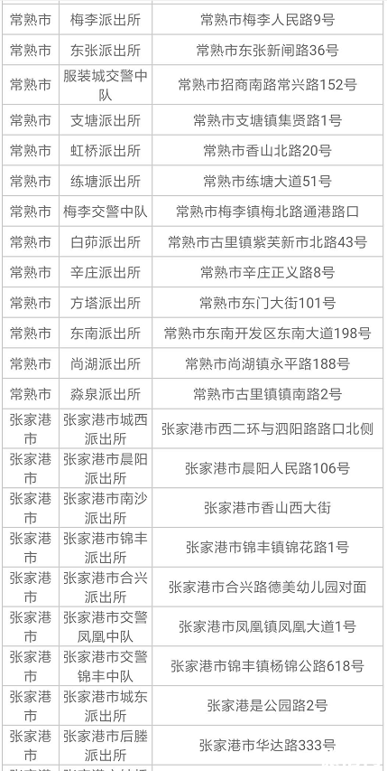 2019蘇州電動車上牌規定+地址+時間