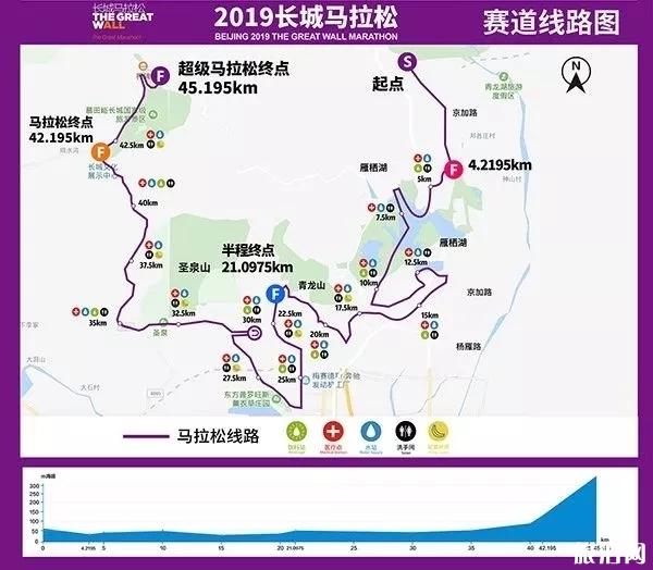2019北京有哪些马拉松 长城马拉松时间+地点+线路图