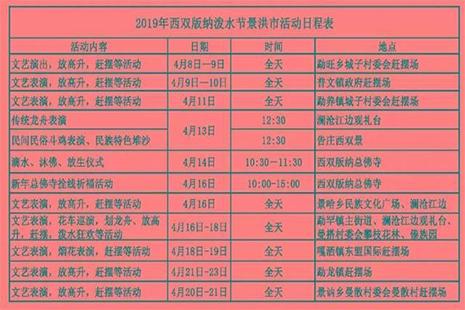 2019最新云南各地泼水节时间表