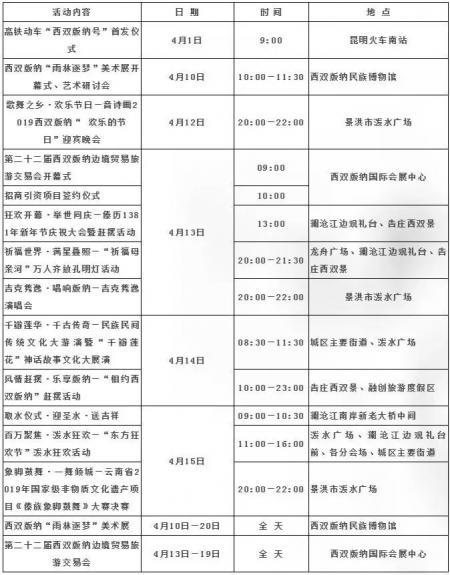 2019西双版纳4月活动信息 西双版纳泼水节4月12日至17日