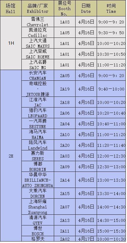 2019上海车展时间+交通指南+车展时间安排表