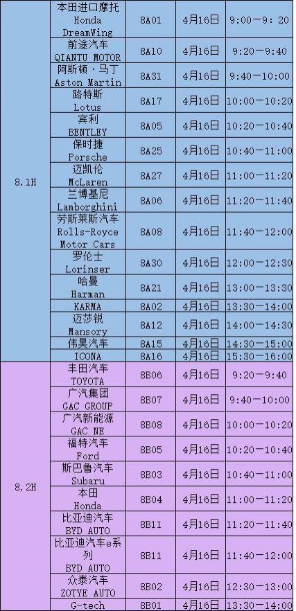 2019上海车展时间+交通指南+车展时间安排表