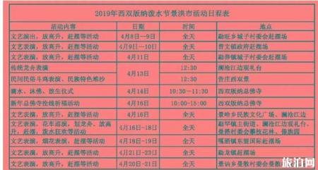 德宏泼水节和西双版纳泼水节哪个好