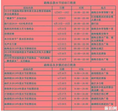 德宏泼水节和西双版纳泼水节哪个好