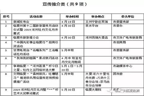 2019河州牡丹節4月30日開啟 附活動信息