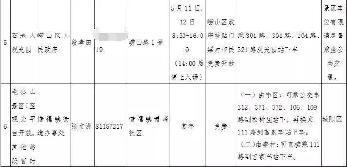 青島免費景區 2019青島登山節時間+地點