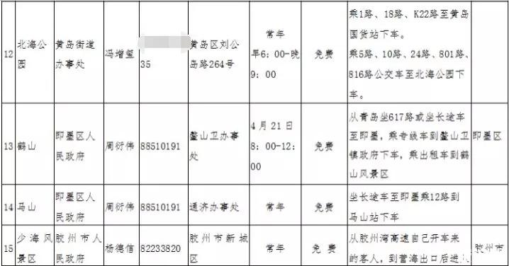 青岛免费景区 2019青岛登山节时间+地点