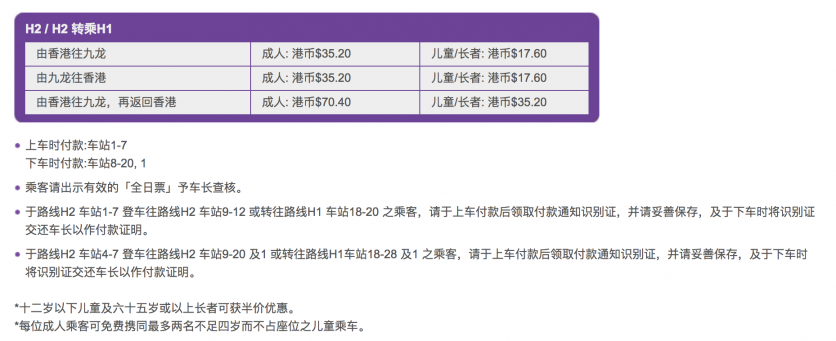 香港交通攻略自由行 香港坐什么交通工具便宜