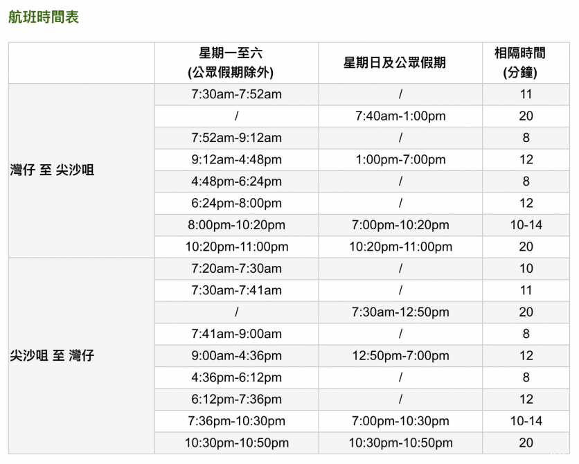 香港交通攻略自由行 香港坐什么交通工具便宜