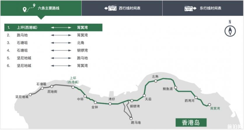 香港交通攻略自由行 香港坐什么交通工具便宜