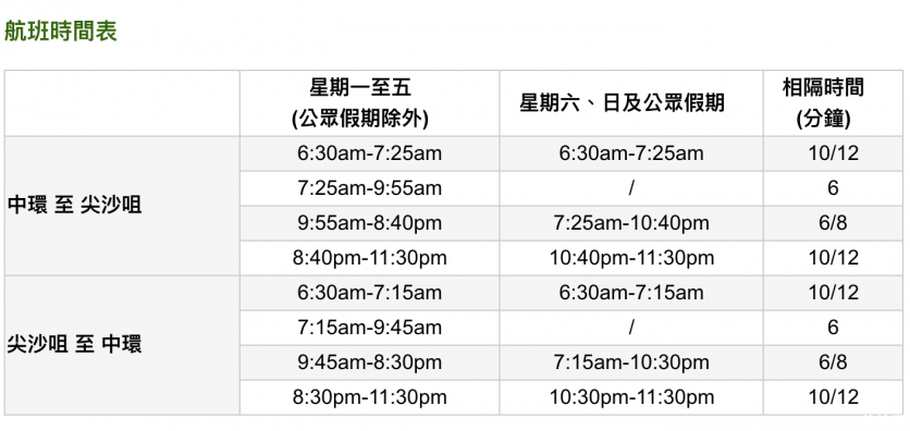 香港交通攻略自由行 香港坐什么交通工具便宜