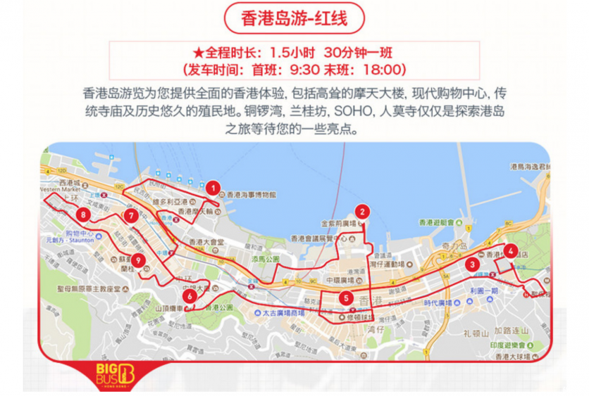 香港交通攻略自由行 香港坐什么交通工具便宜