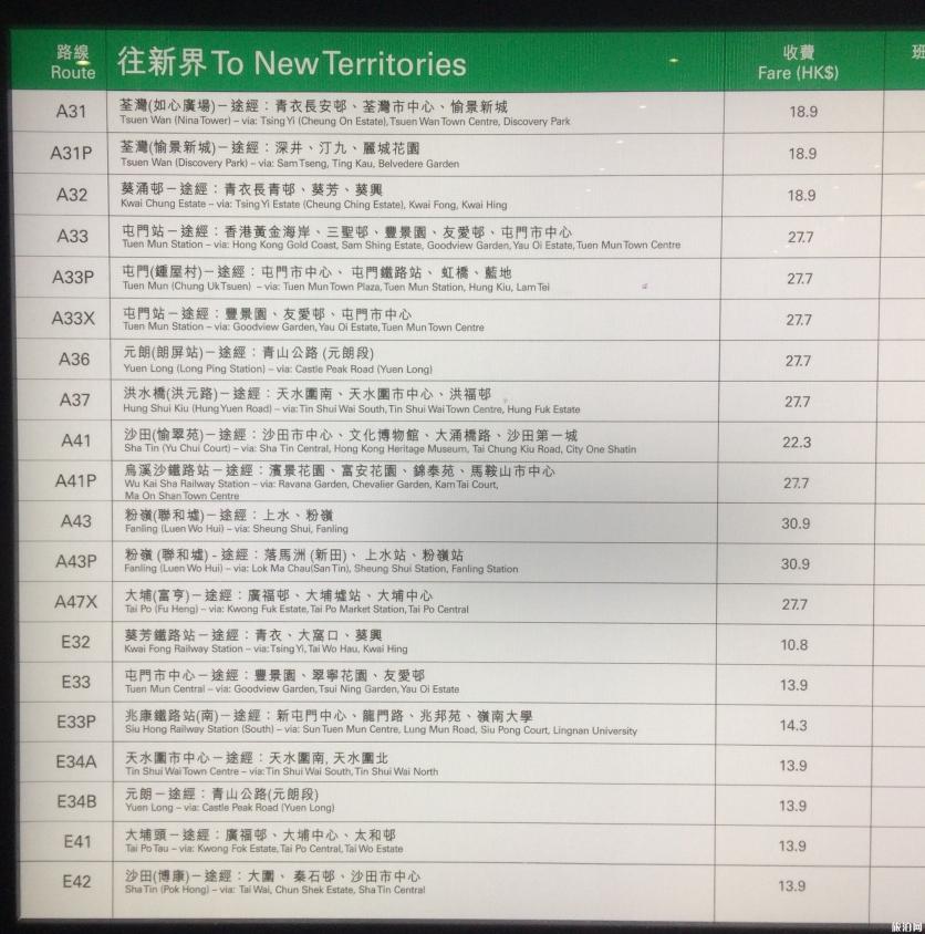 香港交通攻略自由行 香港坐什么交通工具便宜