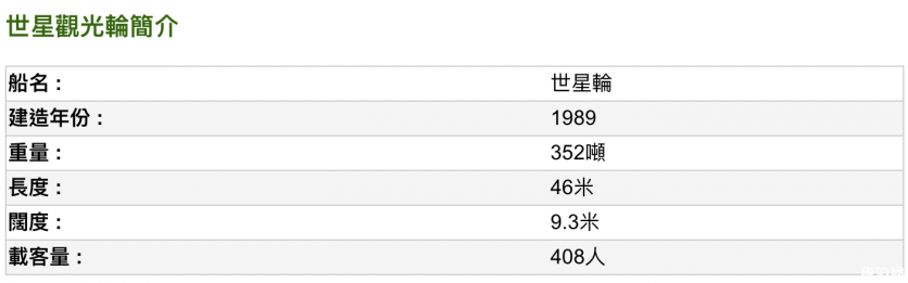 香港交通攻略自由行 香港坐什么交通工具便宜