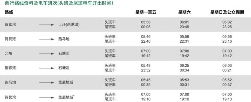 香港交通攻略自由行 香港坐什么交通工具便宜