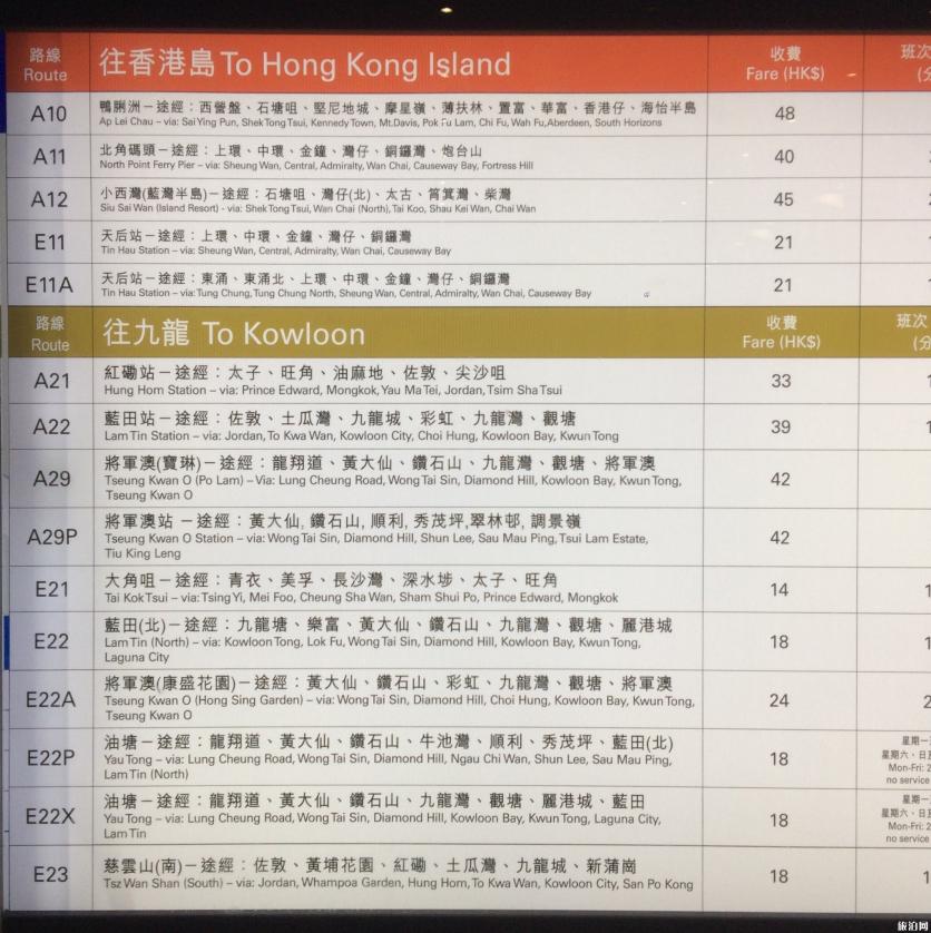香港交通攻略自由行 香港坐什么交通工具便宜