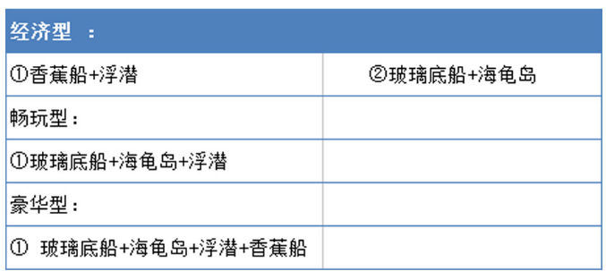 2019巴厘島南灣水上項目種類 巴厘島海上項目怎么玩