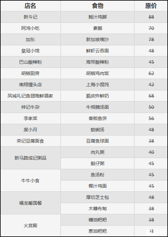 澳门美食嘉年华2019时间+停车信息+优惠活动