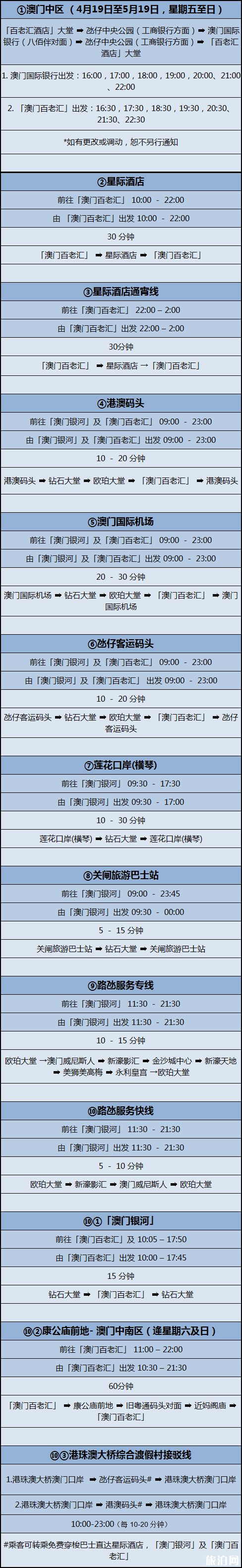 澳门美食嘉年华2019时间+停车信息+优惠活动