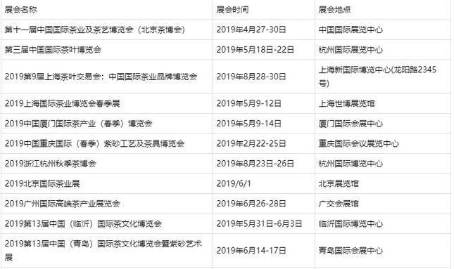 茶博会2019年时间表