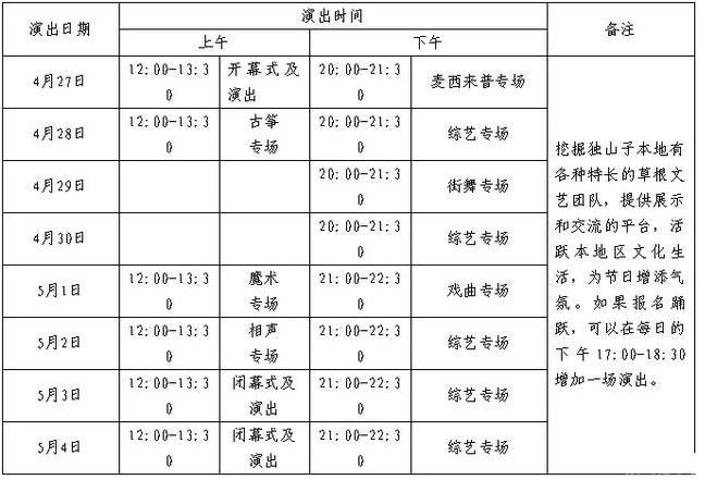 2019獨山子郁金香節活動攻略