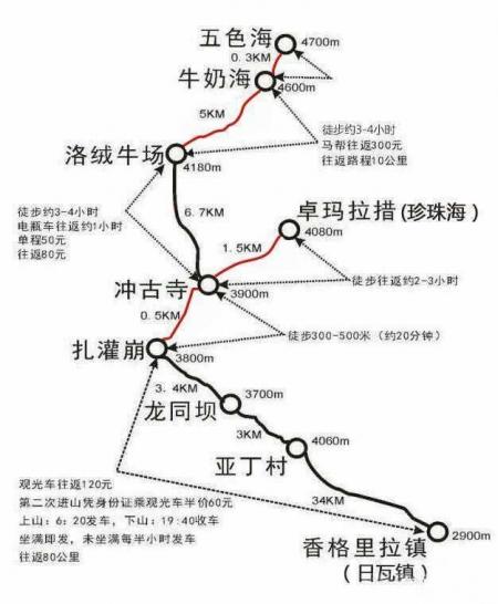 稻城亚丁一日游的玩吗 稻城亚丁一日能游完吗