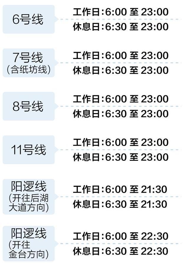 5月1日起武汉地铁延时运营半个小时信息整理