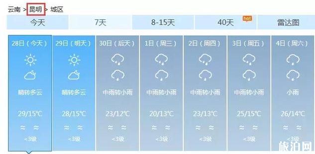 2019五一云南天气 五一云南旅游景点推荐