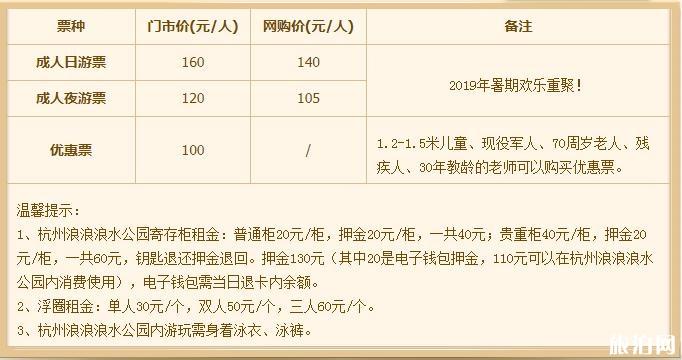 2019杭州浪浪浪水公园门票 杭州浪浪浪水公园儿童门票价格