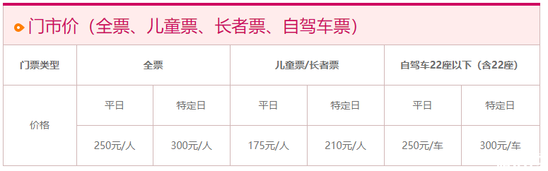 廣州長隆野生動物園一日游攻略+長隆飛鳥樂園攻略（門票+交通+開放時間）