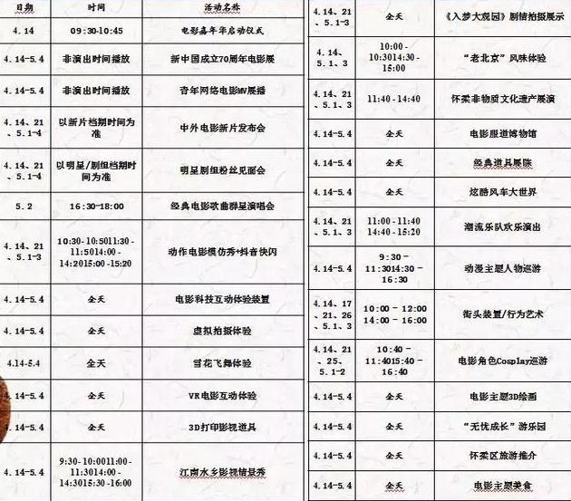 《真三国无单》电影新照 闭两爷一身绿、吕布披鱼网