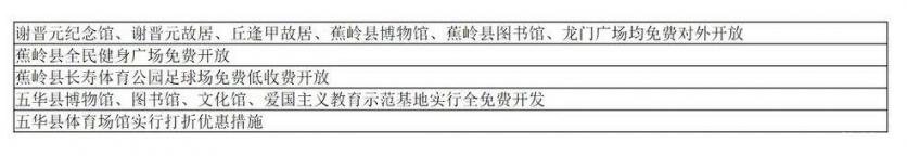 2019五一梅州景区优惠信息 附活动时间表格